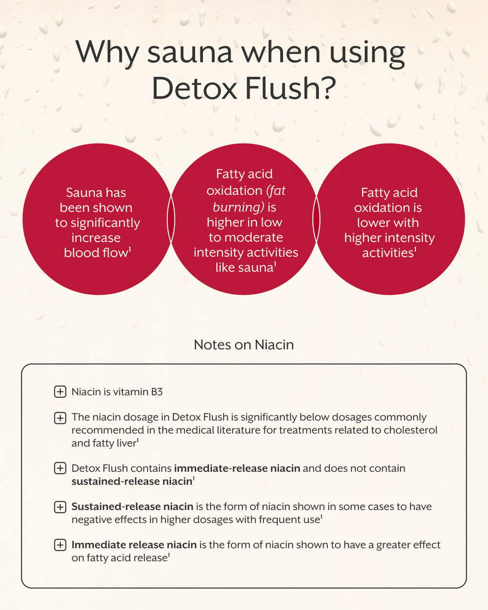 Detox Flush Berry Beets