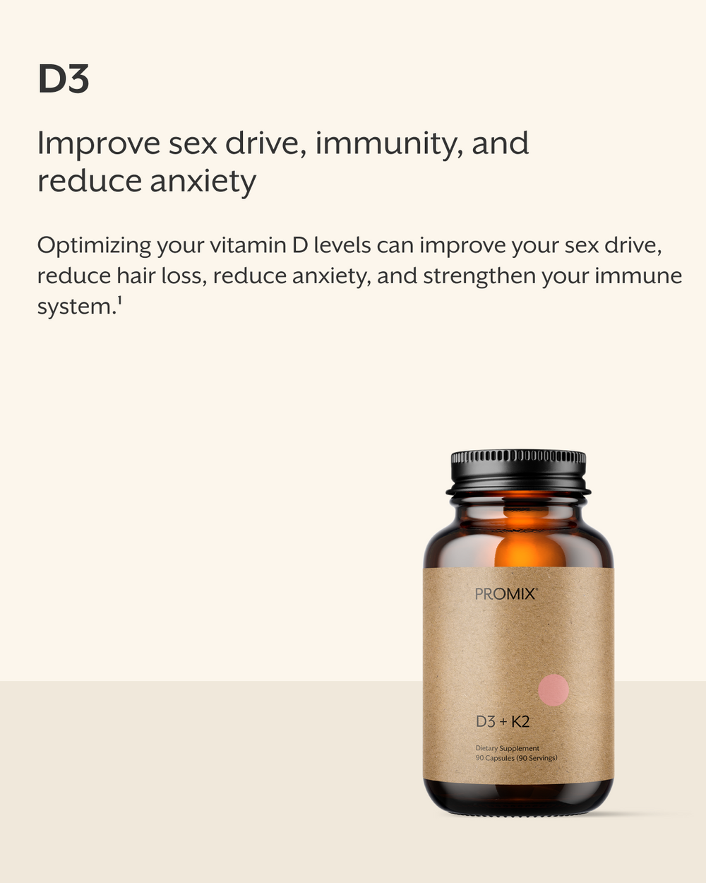 Wellness Bundle