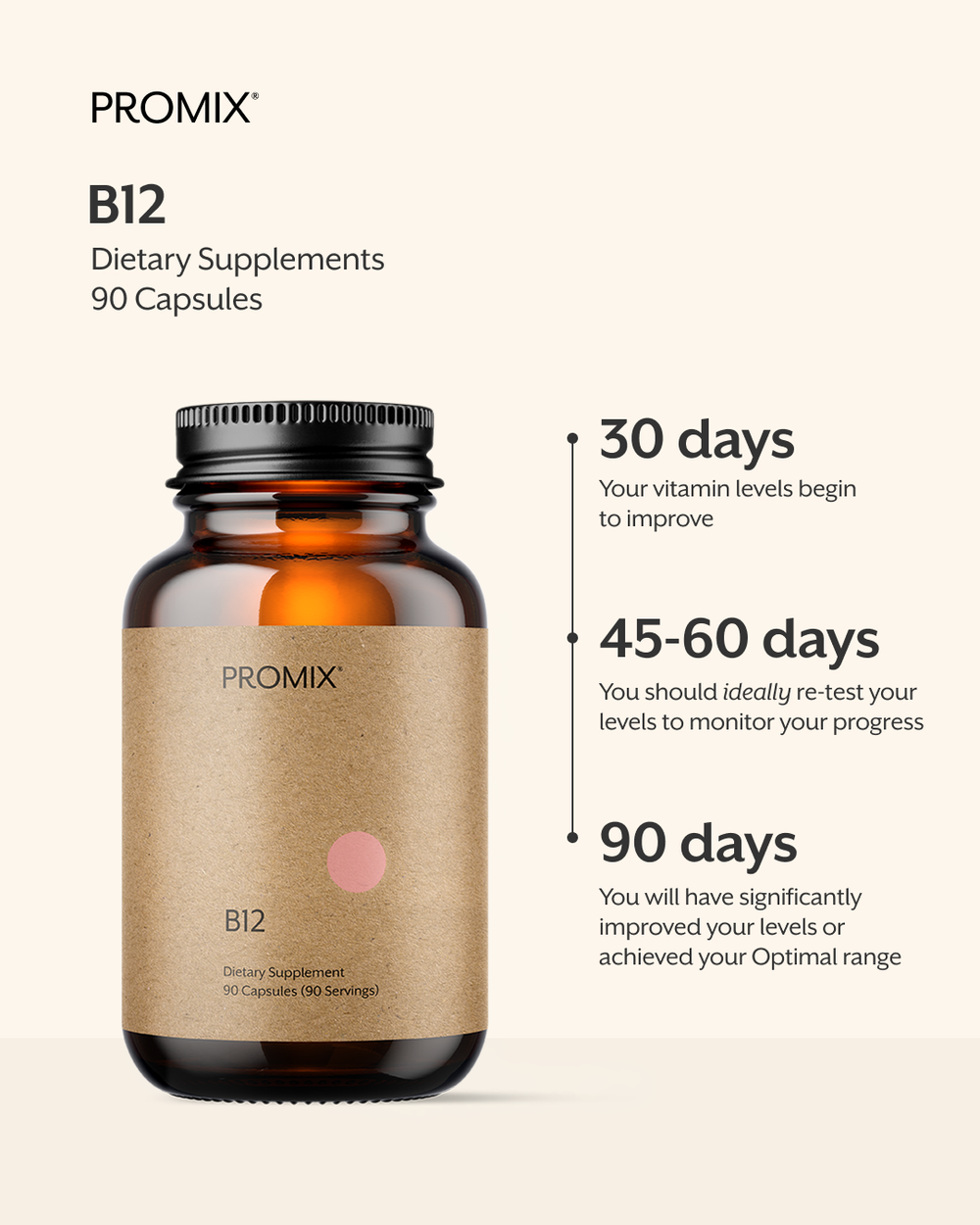 B12 (Methylcobalamin)