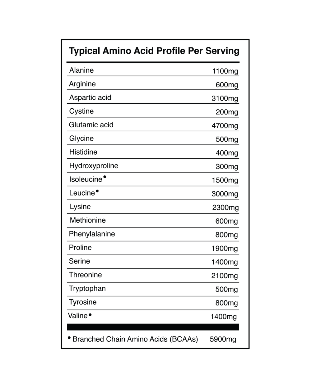 Barry's Protein, Whey Protein / Vanilla