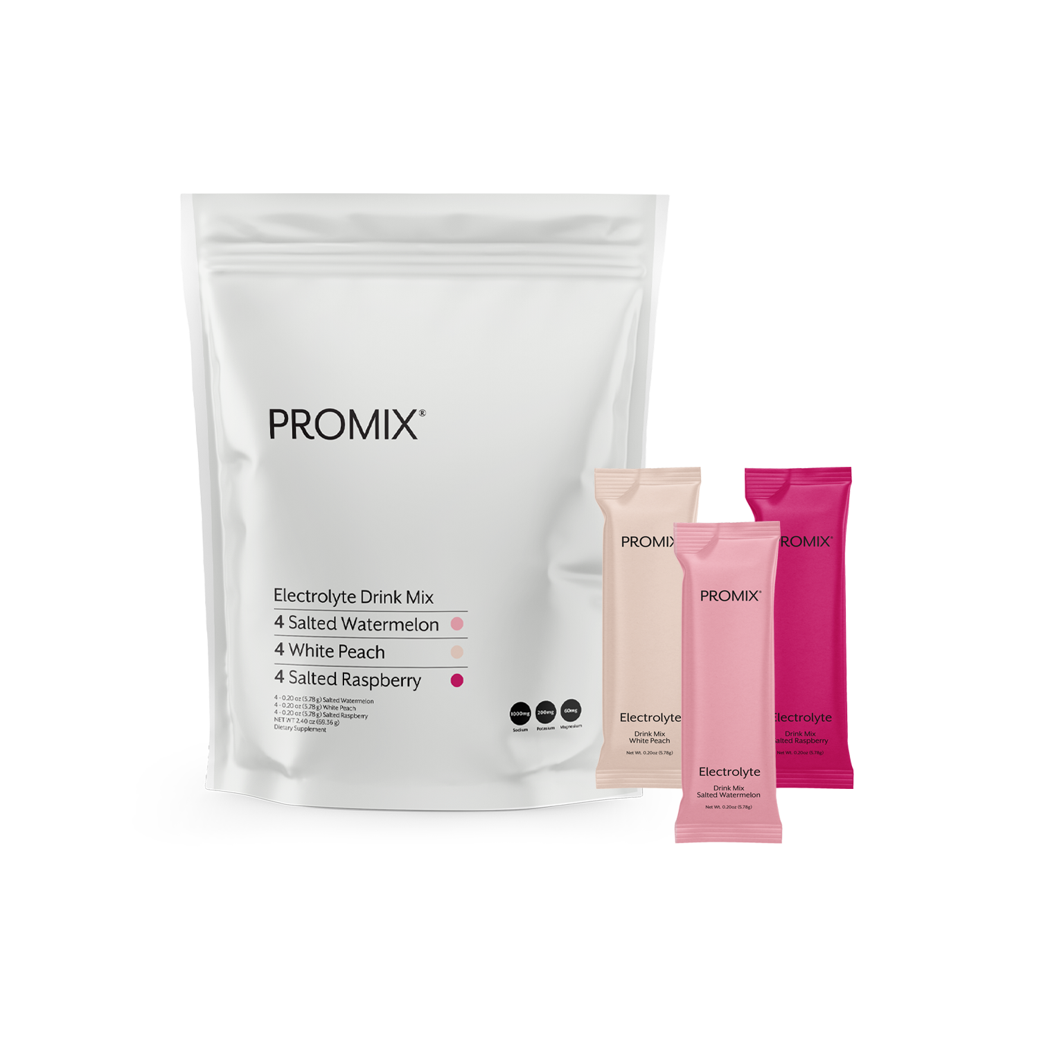 Promix Nutrition Supplements Online Store