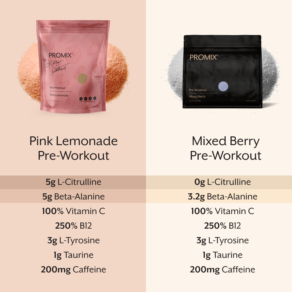Pre-workout, Pink Lemonade / 30 Serving Pouch