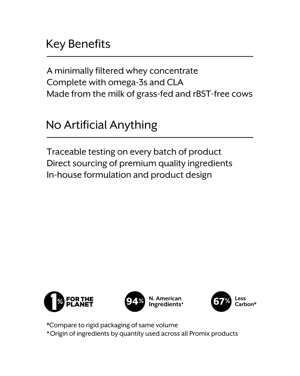 Vanilla Whey Protein Powder