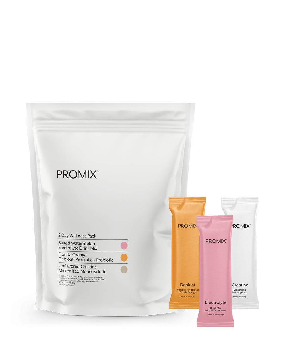 Two Day Wellness Pack