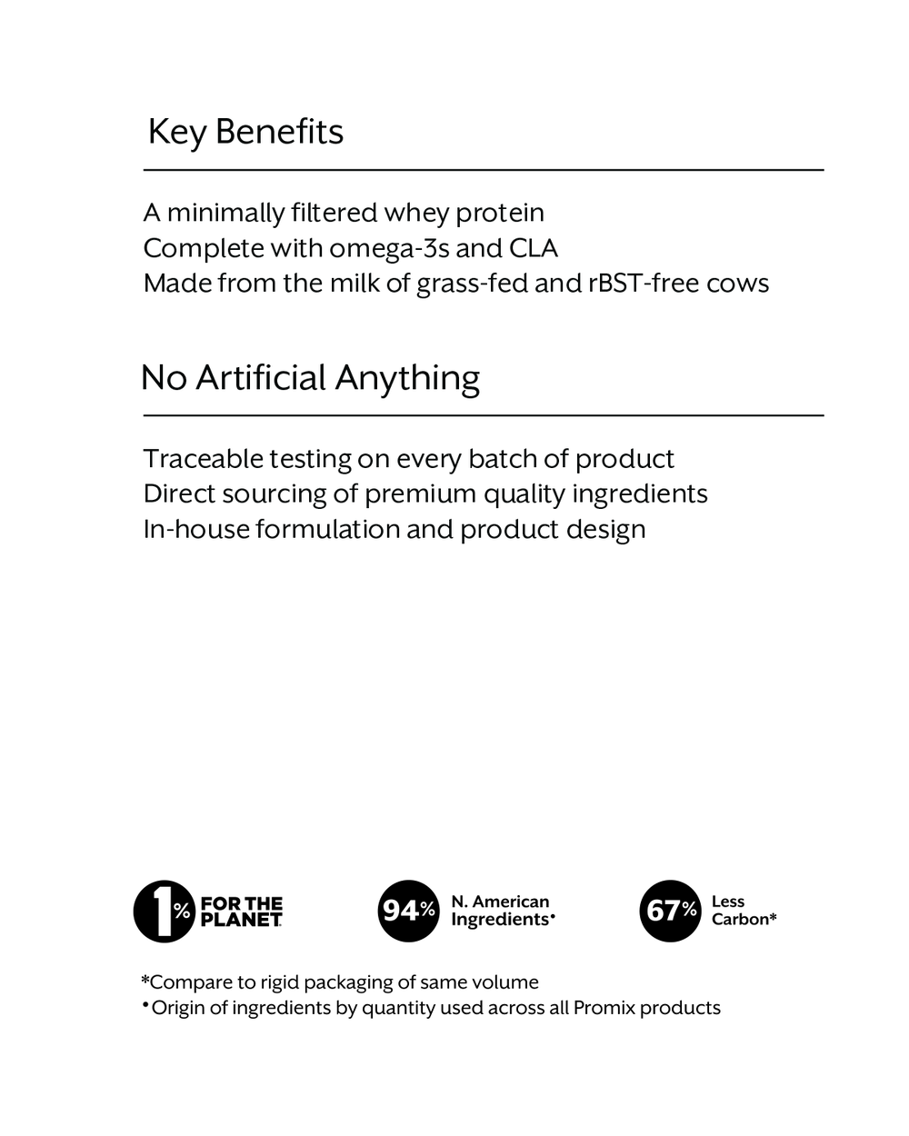 Cinnamon Swirl Whey Protein Powder