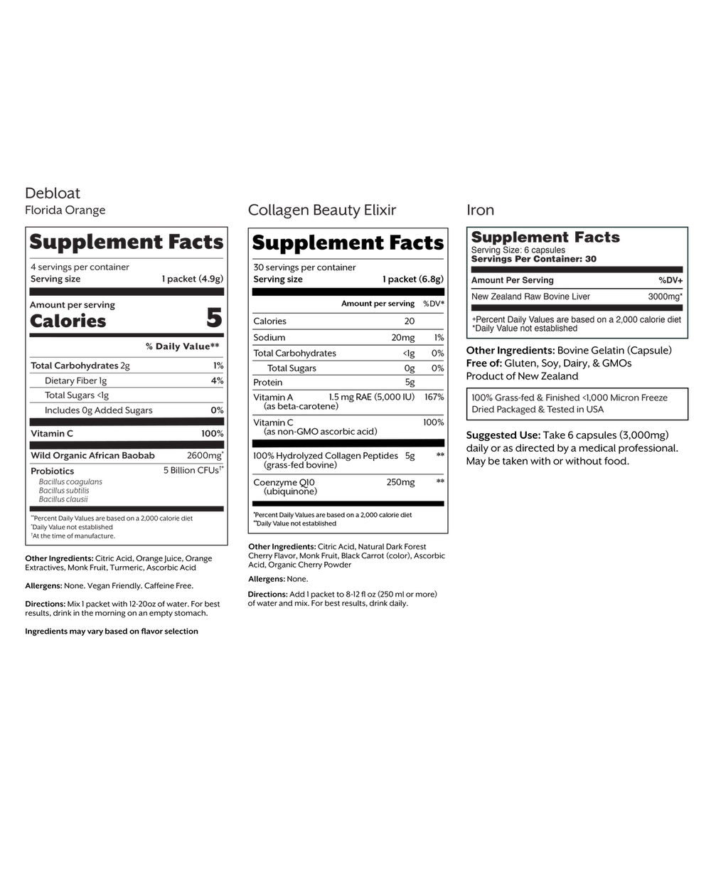 Women’s Health Bundle