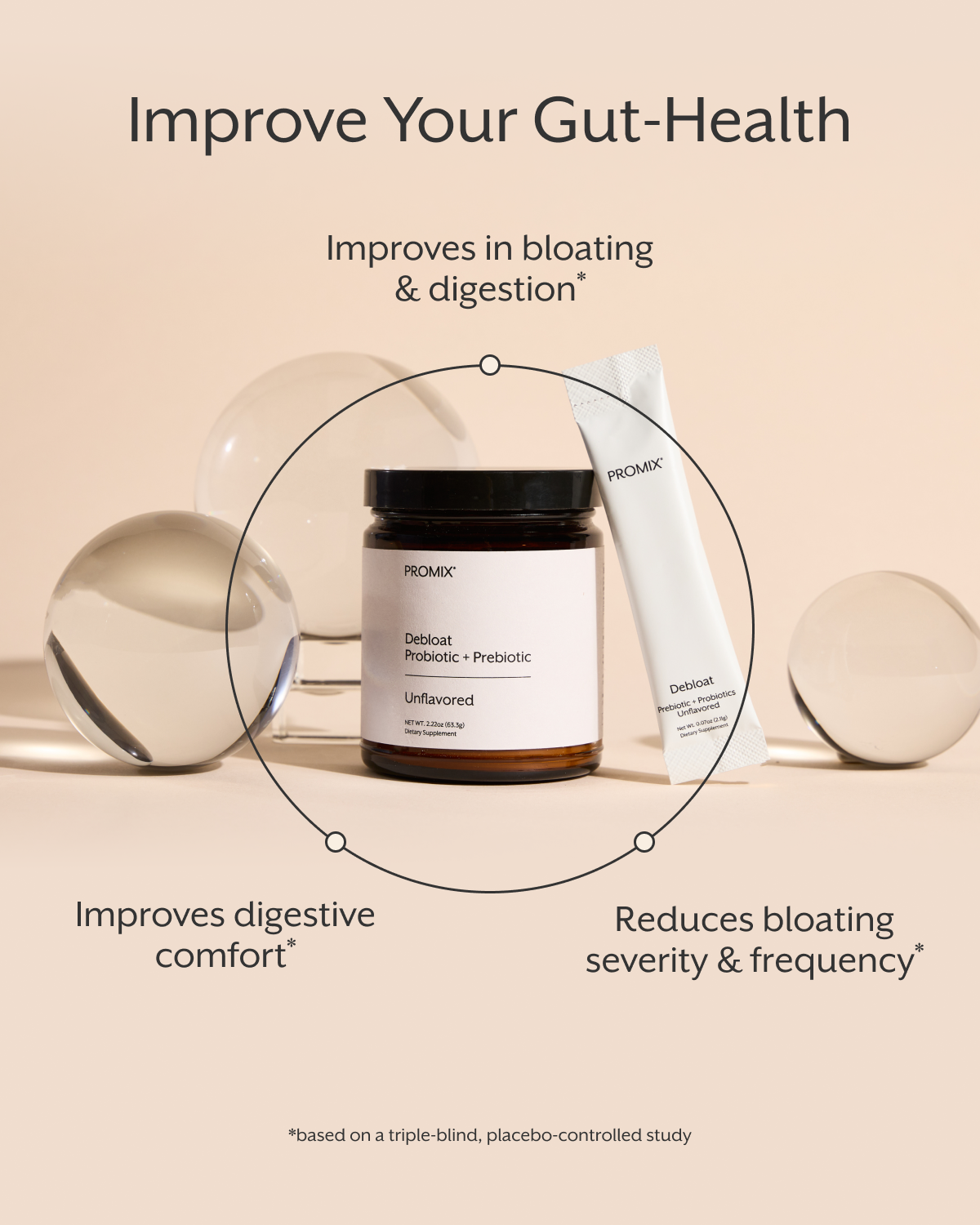 Debloat: Prebiotic + Probiotic Florida Orange
