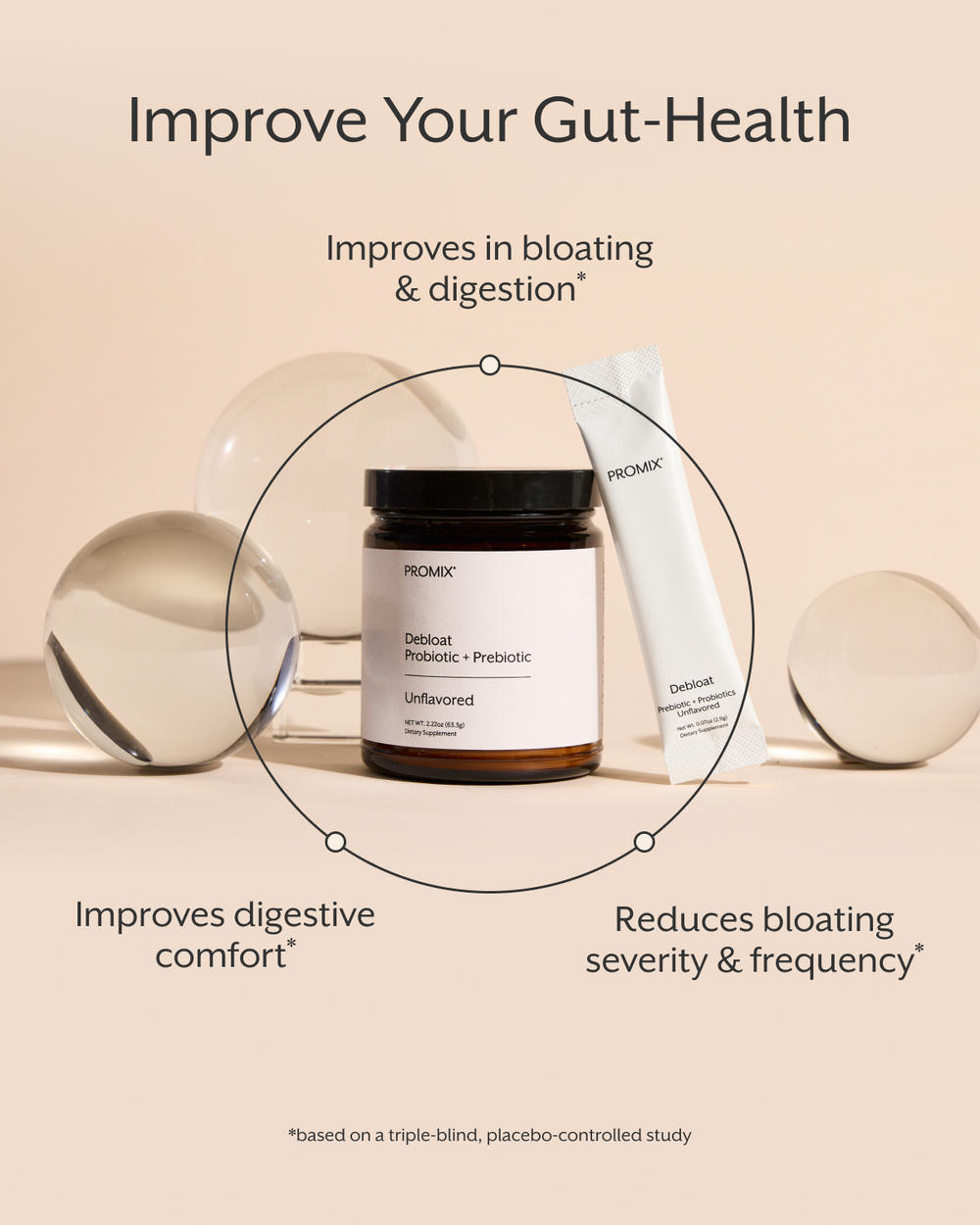 Unflavored Debloat: Prebiotic + Probiotic