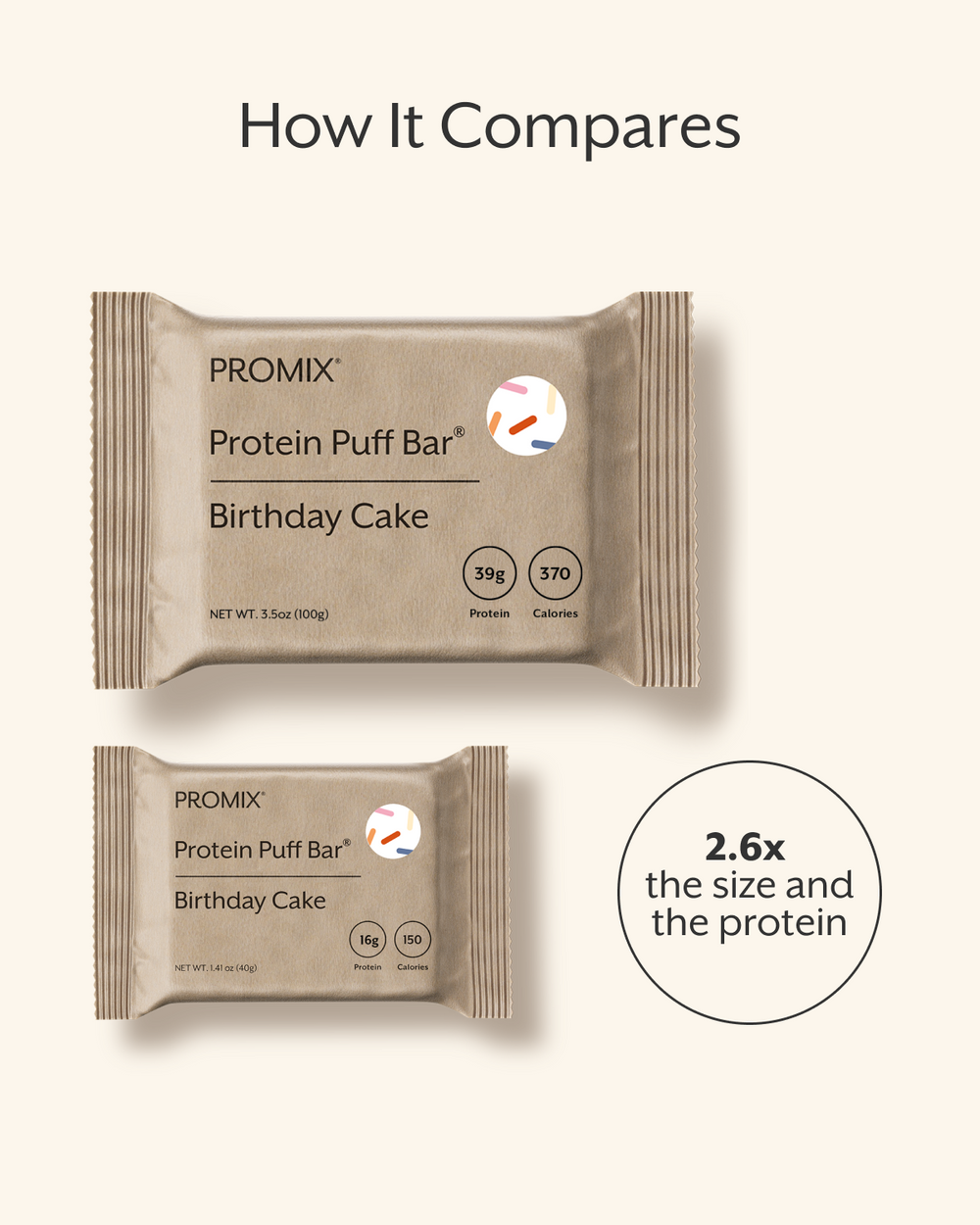 Birthday Cake Giant Protein Puff Bars