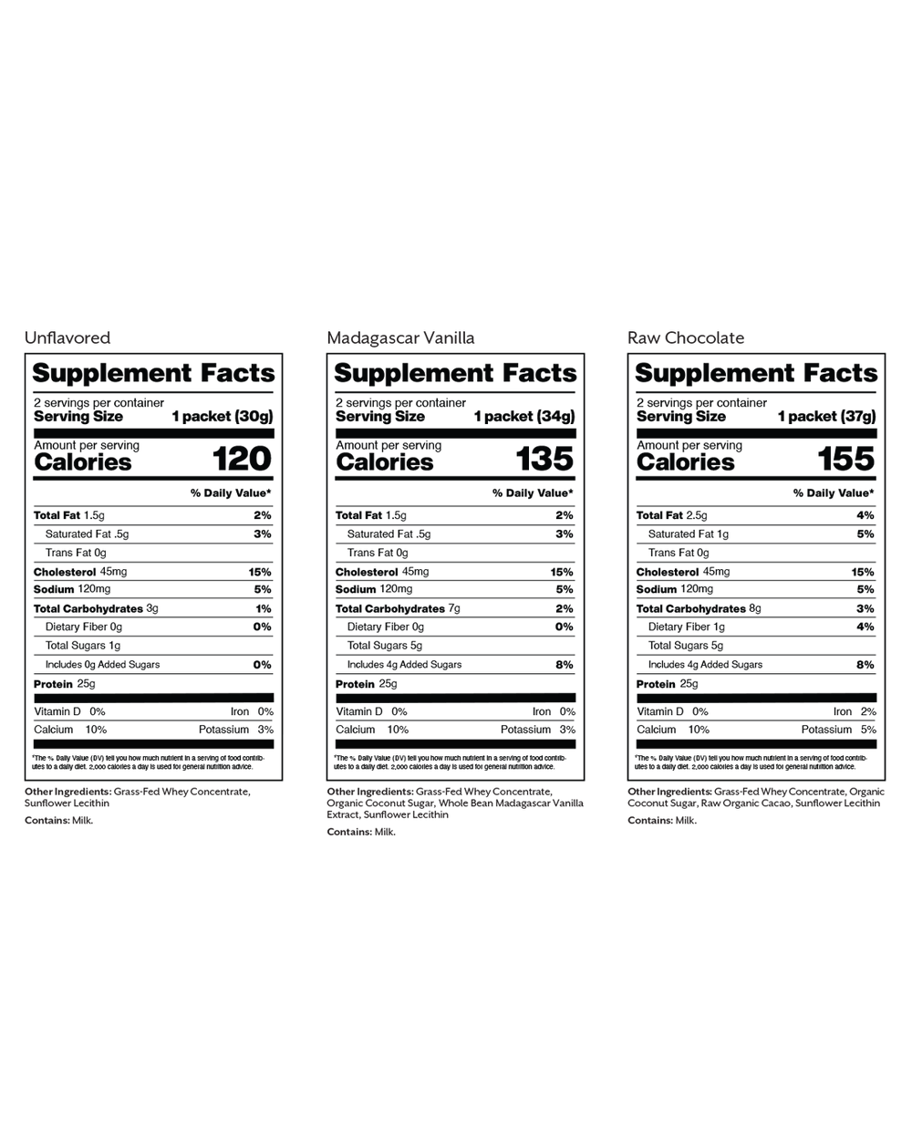 Whey Protein Powder Variety Pack
