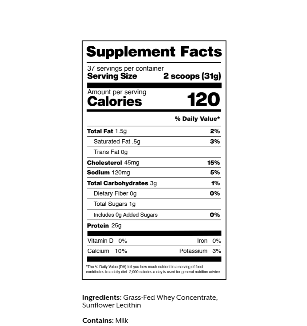 Supplement Facts panel for Promix unflavored grass-fed whey concentrate: 31 gram serving, 120 calories, 1.5 grams of fat, 25 grams of protein.
